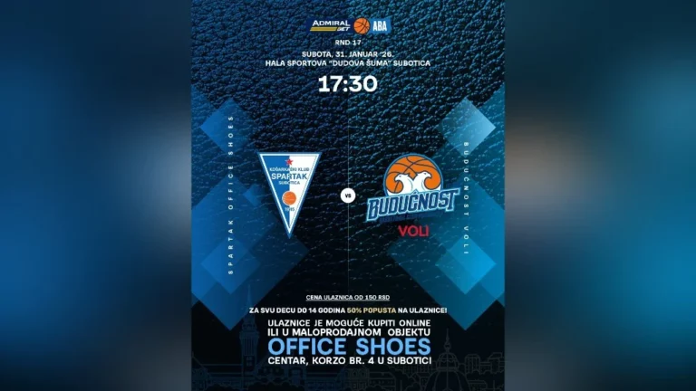 Košarkaši Spartak Office shoes-a dočekuju Budućnost